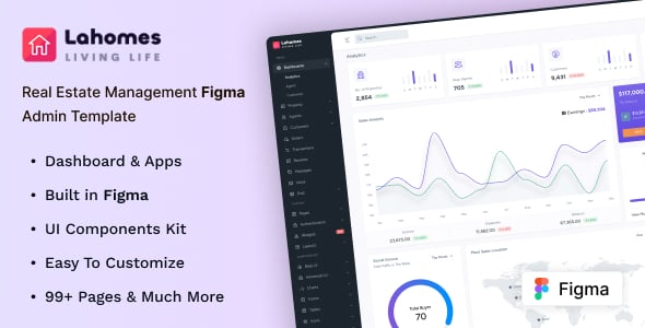 Lahomes - Real Estate Management Figma Admin Template
