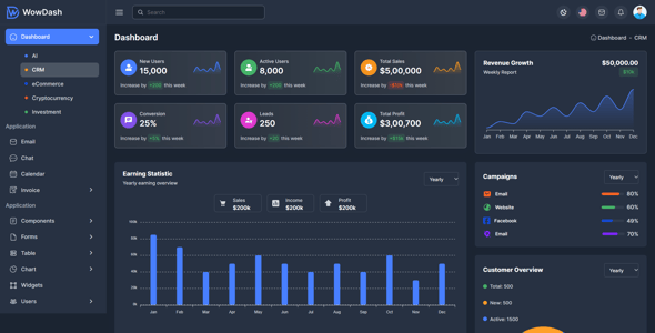 Bootstrap Admin Dashboard Template Multipurpose - WowDash