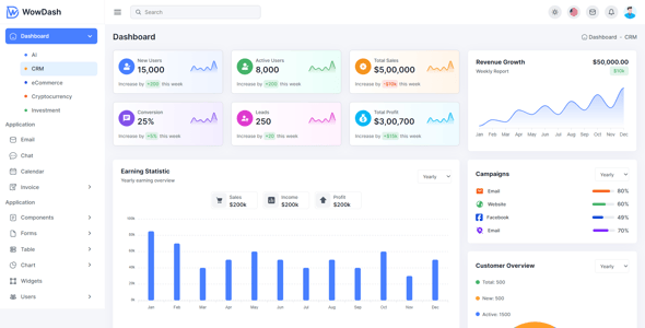 WowDash - Tailwind, Bootstrap, React, Next, Node JS, Django, Php, Laravel ASP.net Admin Dashboard