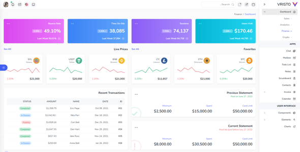 Vristo – Tailwind Admin Template HTML, Angular 18, NextJS App Router, ReactJS, VueJS, Nuxt, Laravel