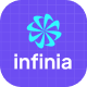 Infinia - Multipurpose Business Startup WordPress Elementor Theme - ThemeForest Item for Sale